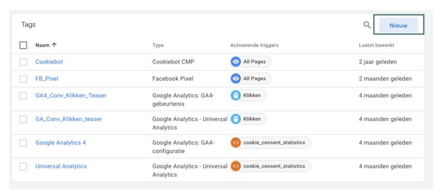 Google Analytics 4 e-commerce tracking: nieuwe tag aanmaken
