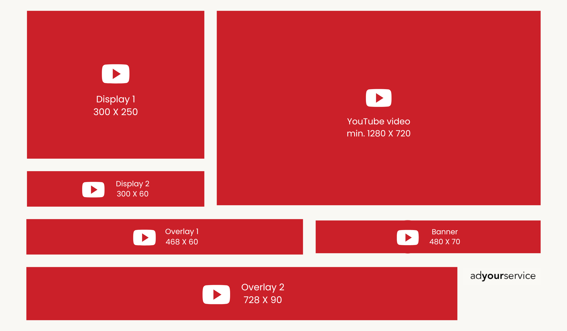 de-afmetingen-voor-youtube-advertenties-in-2024