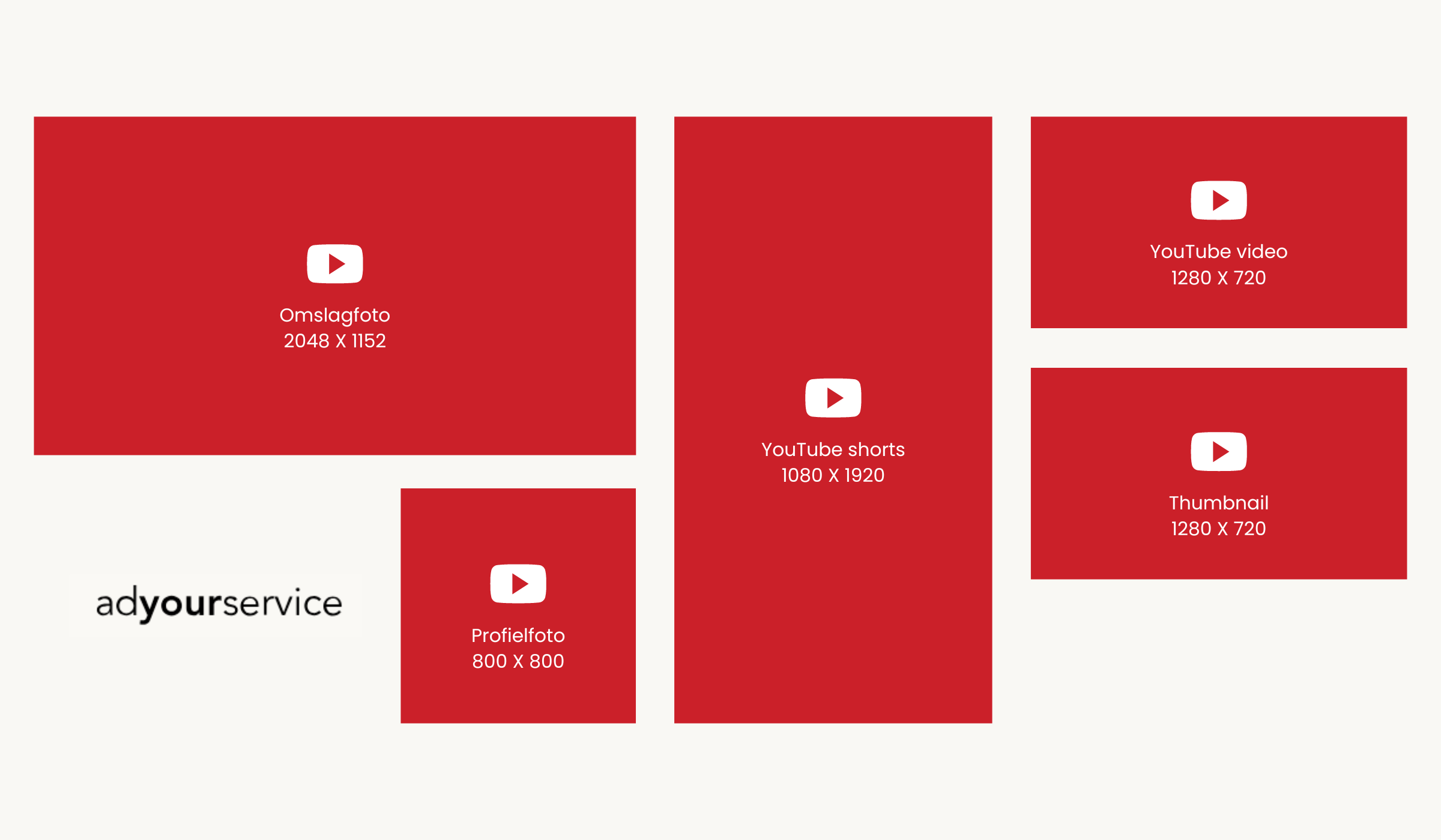 de-afmetingen-voor-youtube-content-2024