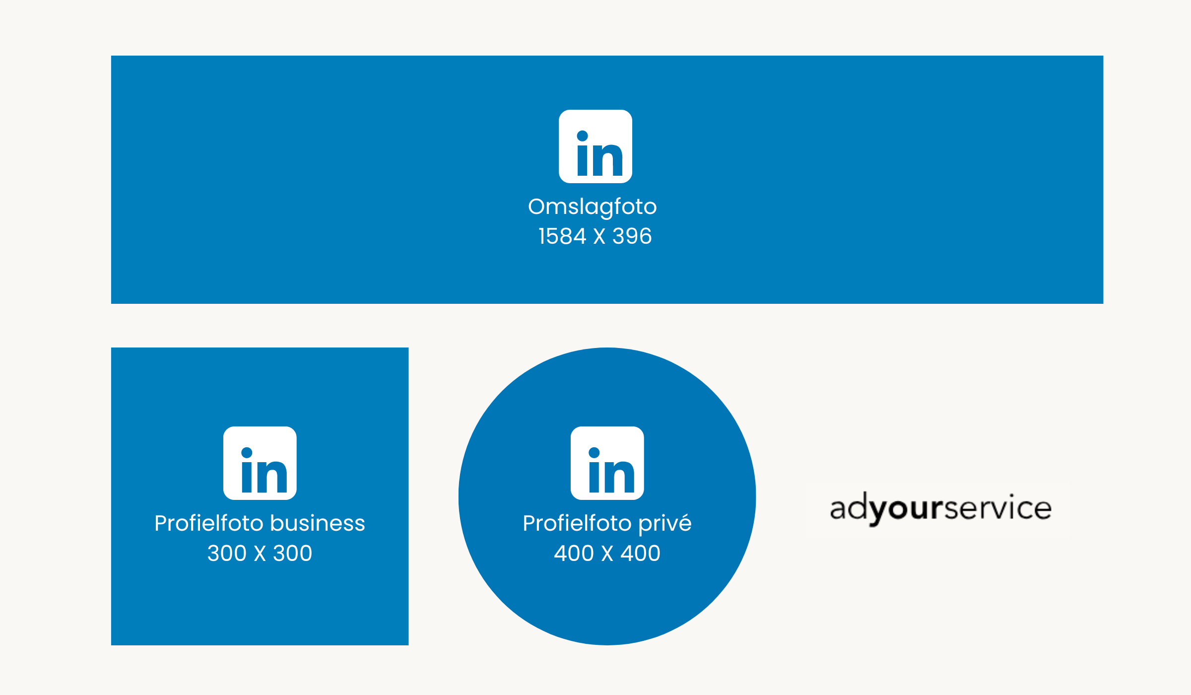 de-afmetingen-van-linkedin-profielfoto-en-omslagfoto-in-2024