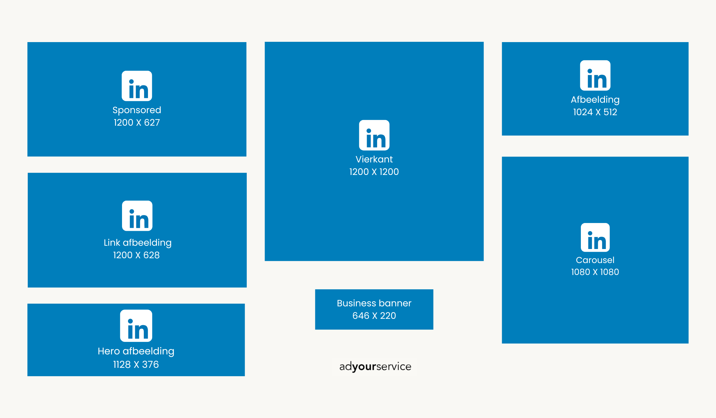 de-afmetingen-voor-linkedin-posts-voor-2024